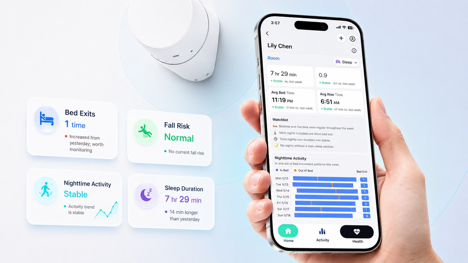 Careby monitoring app showing activity summaries