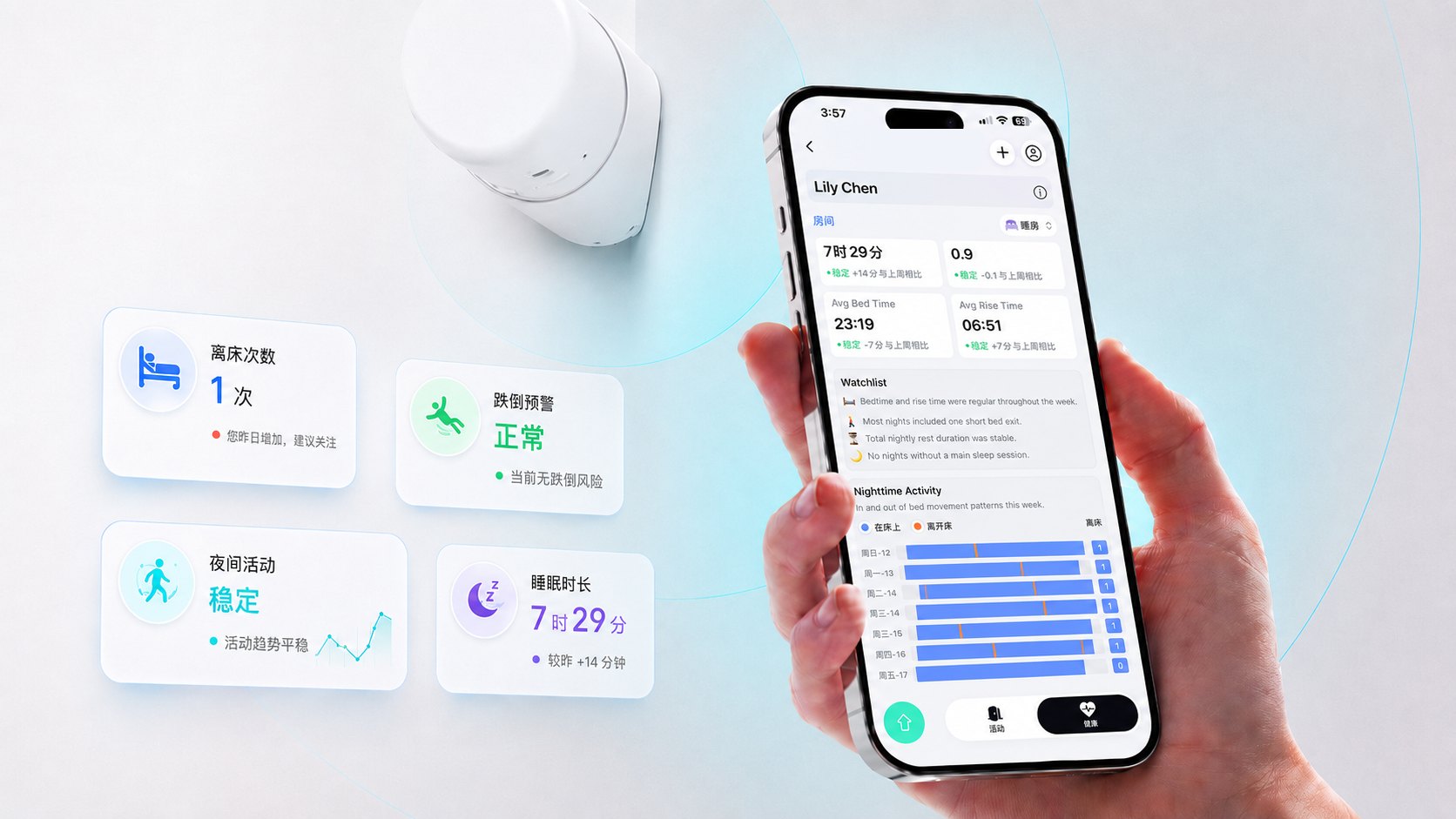 Careby monitoring app showing activity summaries